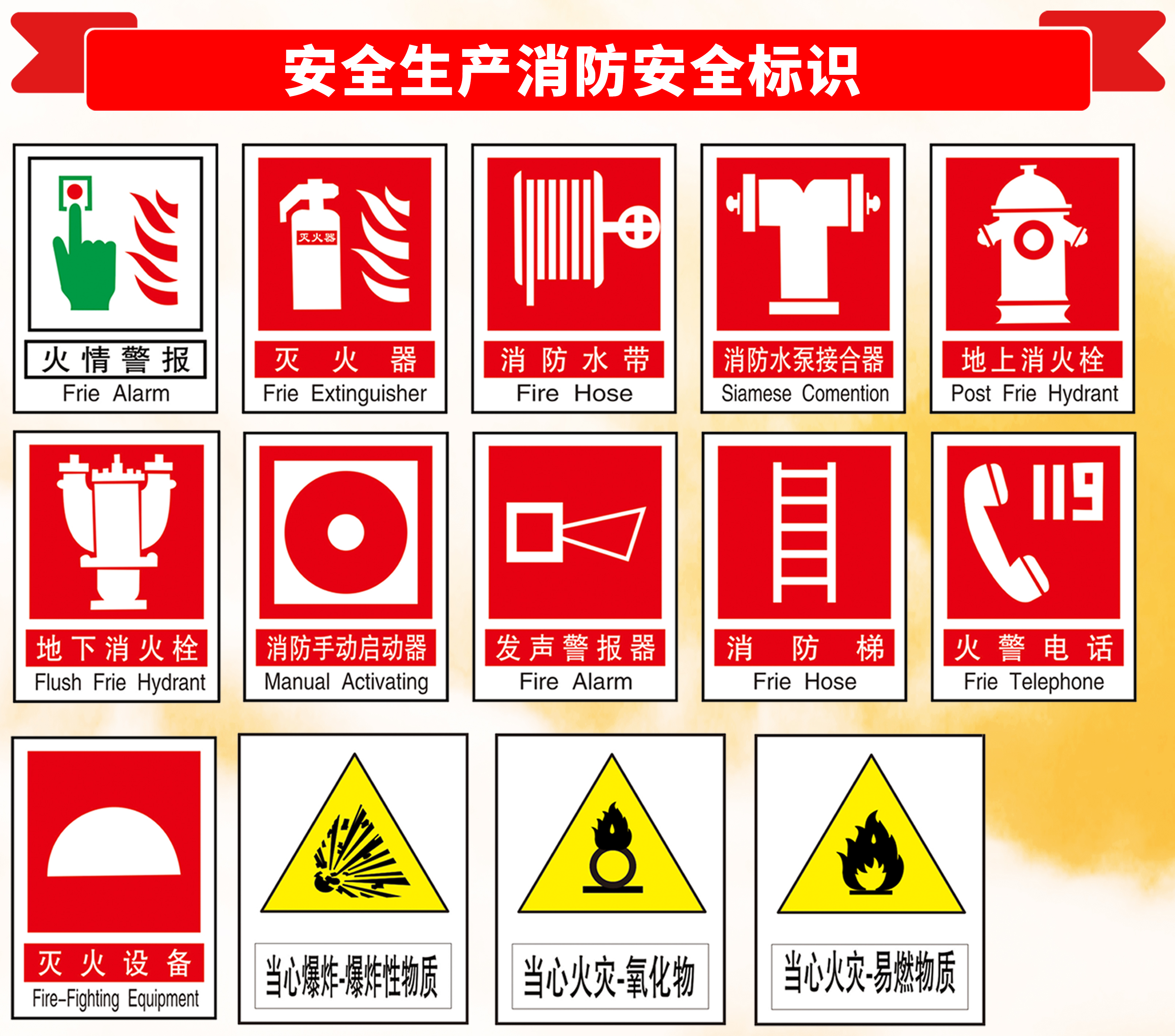 安全生产消防安全标识